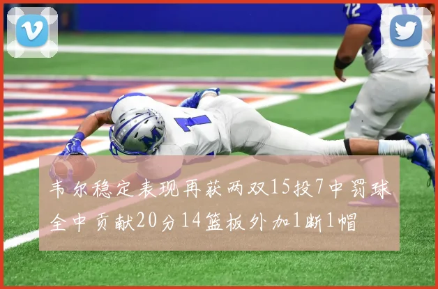 韦尔稳定表现再获两双15投7中罚球全中贡献20分14篮板外加1断1帽